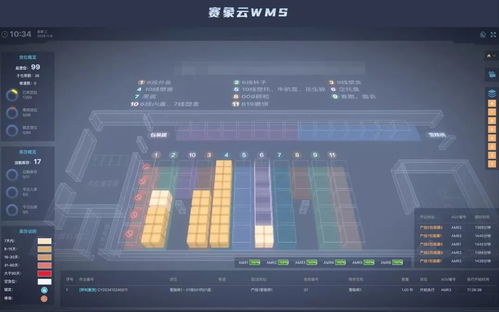賽象云WMS入選天津市互聯(lián)網(wǎng)企業(yè)產(chǎn)品和服務(wù)名錄第七批，賦能輪胎制造業(yè)倉儲(chǔ)智能化升級(jí)